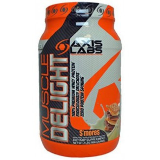 Axis Labs Muscle Delight 2 Lbs.
